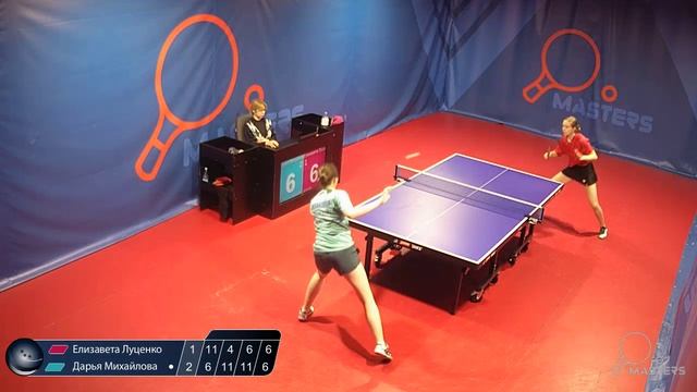 Мастерсы — Луценко Е. vs  Михайлова Д. — 31.01.2026