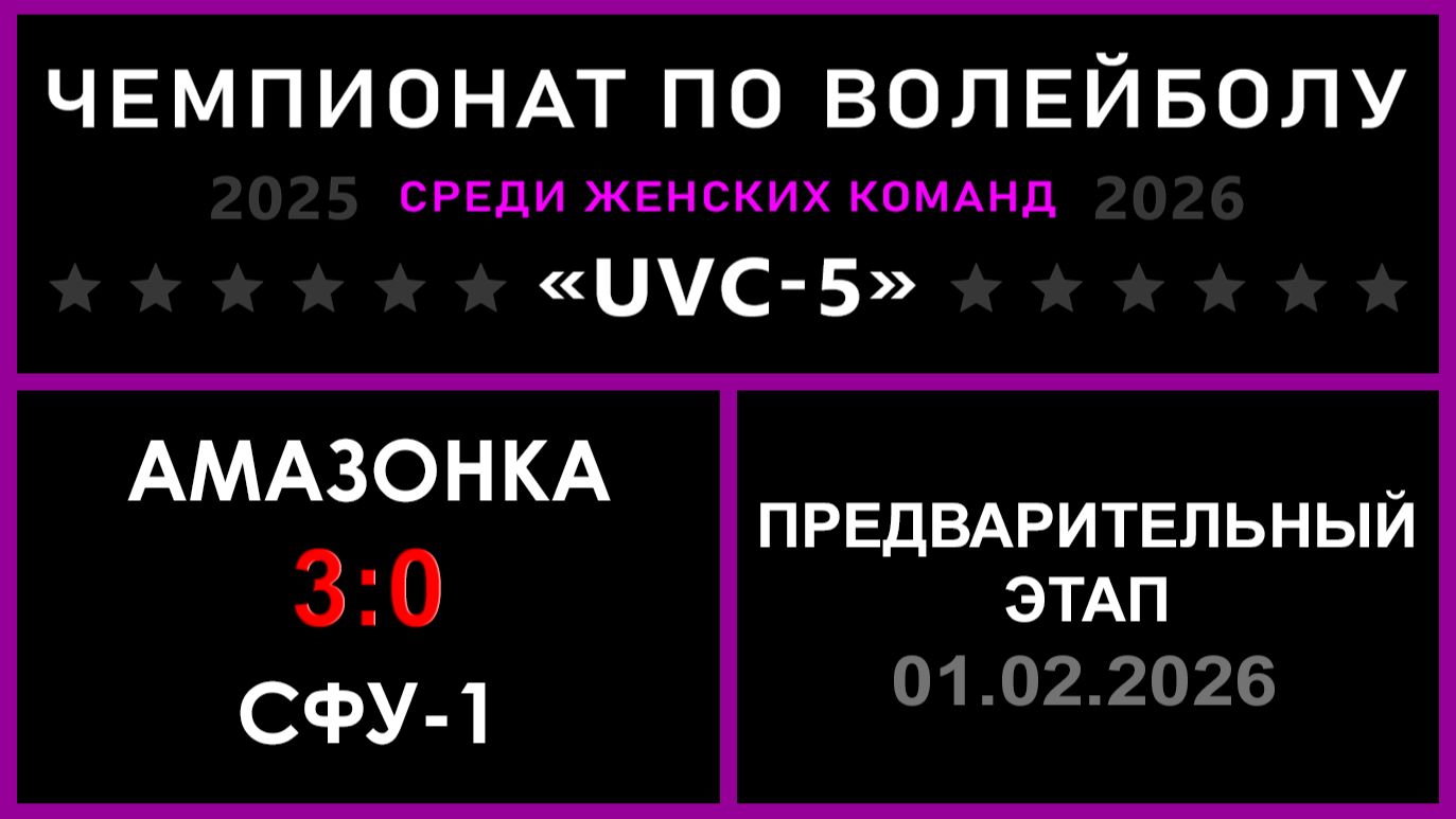 Амазонка — СФУ-1, UVC-5 (Девушки) — Предварительный этап