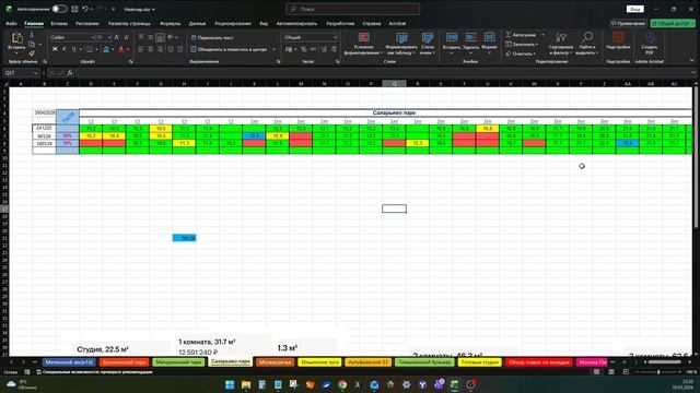 Цены на квартиры ПИК в Москве. 17 января 2026. Часть  вторая
