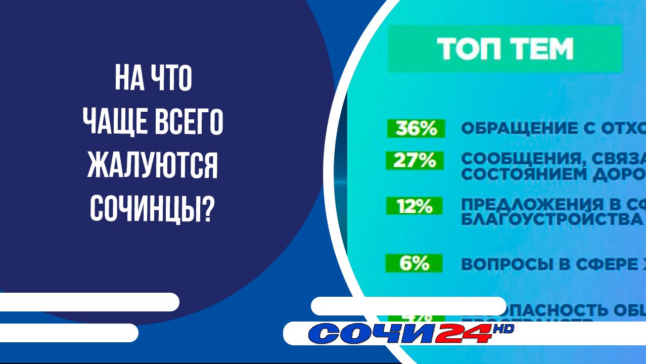 На что чаще всего жалуются сочинцы? смотреть онлайн
