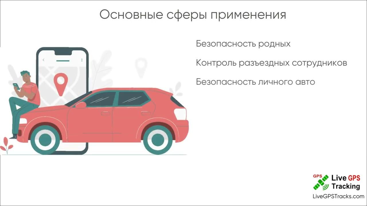 GPSГЛОНАСС мониторинг от LiveGPSTracks.com