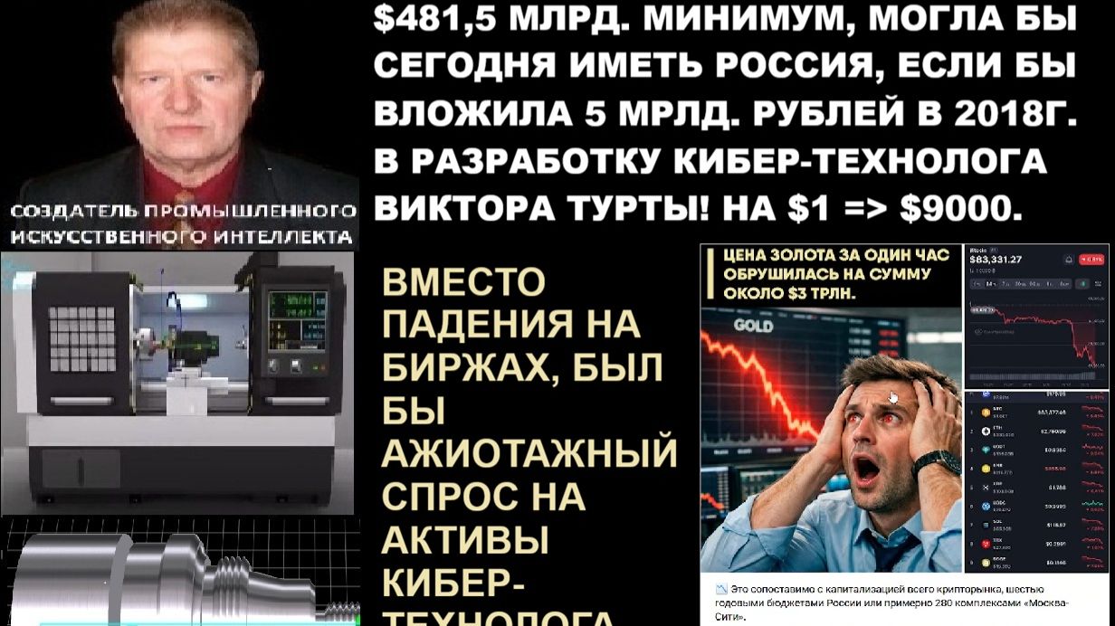 AICUT vs САРУС AICUT vs САРУС