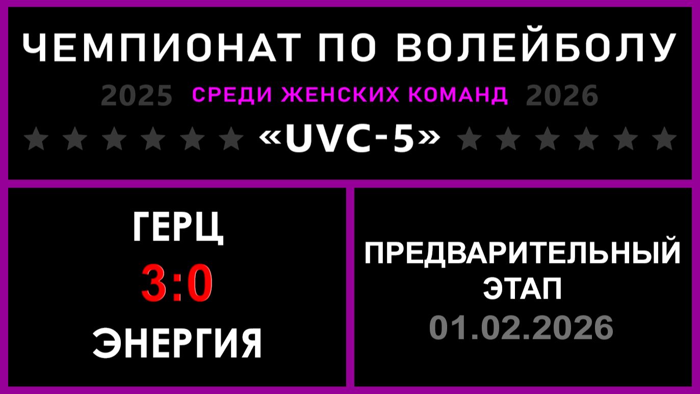 Герц — Энергия, UVC-5 (Девушки) — Предварительный этап