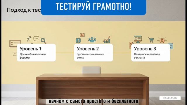 как протестировать нишу.mp4