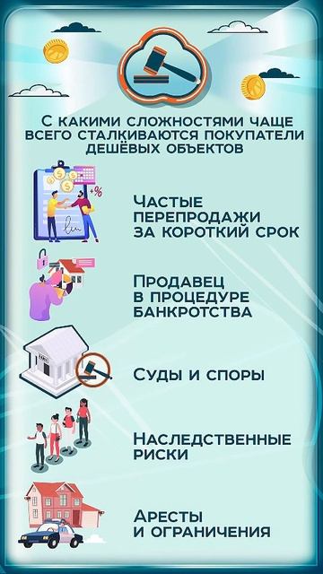 Почему «самая дешёвая квартира» — почти всегда риск Почему «самая дешёвая квартира» — почти всегда риск