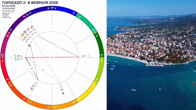 Полнолуние/Гороскоп 2- 8 февраля 2026/Убывающая луна в Феврале смотреть онлайн