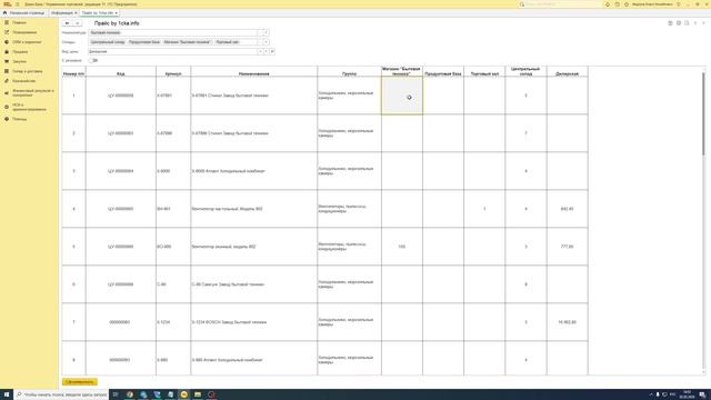 Прайс с остатками товаров по складам и актуальной ценой для 1С смотреть онлайн