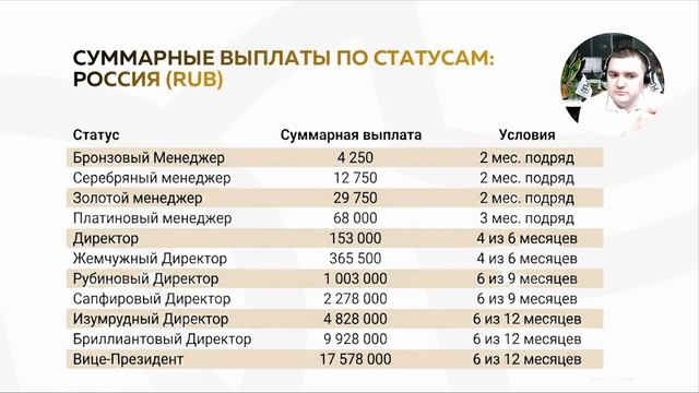 Твой новый старт!