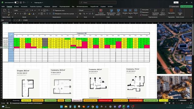 Обзор цен на новостройки ПИК.  Декабрь 2025 года