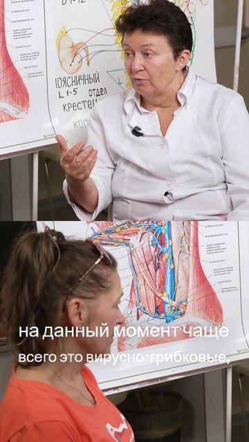 Инфекции и здоровье - Что нужно знать? смотреть онлайн