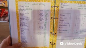 Итоги Января 2026 
Очень большой расход