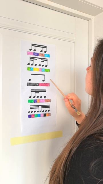 Тренируем длительности и ритм под музыку #ноты #ритмичность #музыкальность #музыка