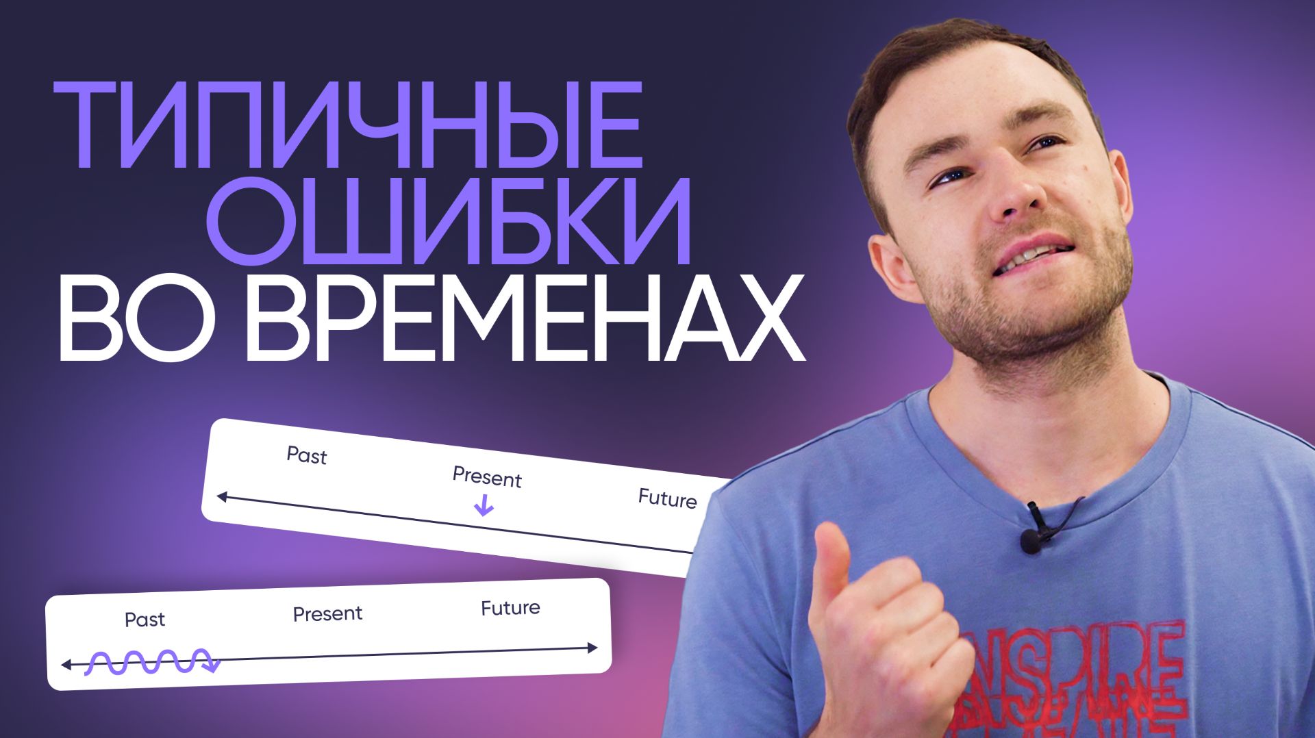 Типичные ошибки во временах | Грамматика английского | Онлайн-школа «Инглекс» смотреть онлайн