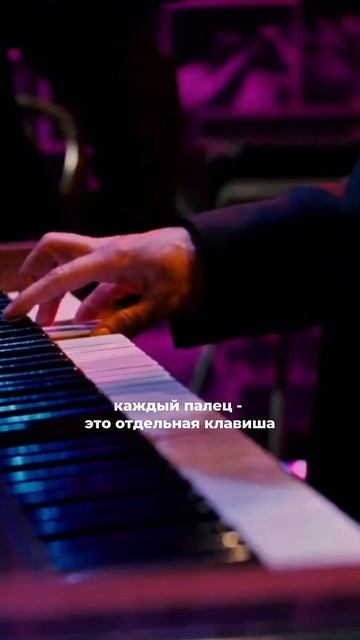 Тест, который валит 90% новичков