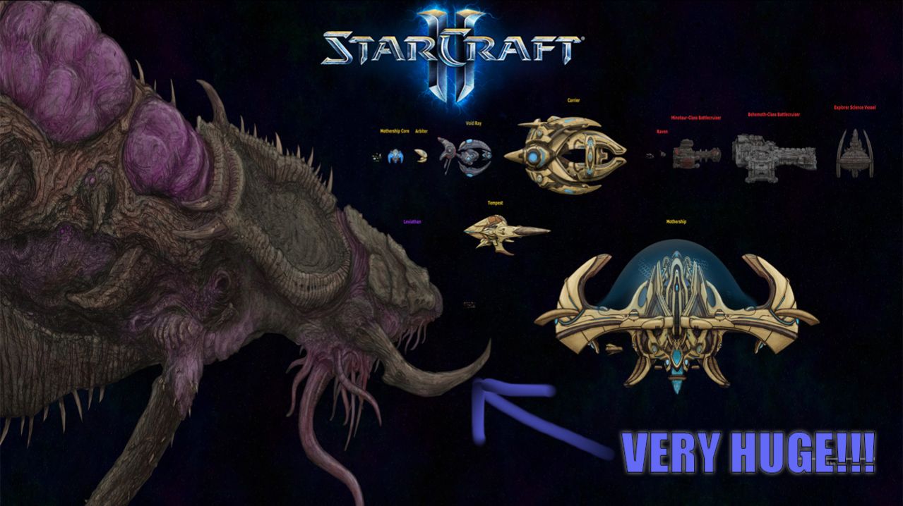 🔴Реальный размер юнитов ● Starcraft II HotS: Real Scale Mod