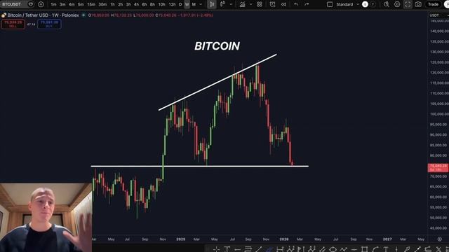 МОЕ ПОСЛЕДНЕЕ БИТКОЙН-ПРЕДУПРЕЖДЕНИЕ… Русская  озвучку     Русская  озвучку.  #bitcoin