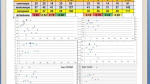 Прогноз на матч 4.02.2026  Баскетбол. Егор Демин. Бруклин Нетс   Лос Анжелес Лейкерс
