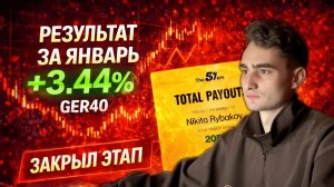 Системный месяц в трейдинге | Разбор моих сделок за январь