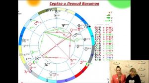Выжить в Стамбуле, 1 сезон, 4 выпуск