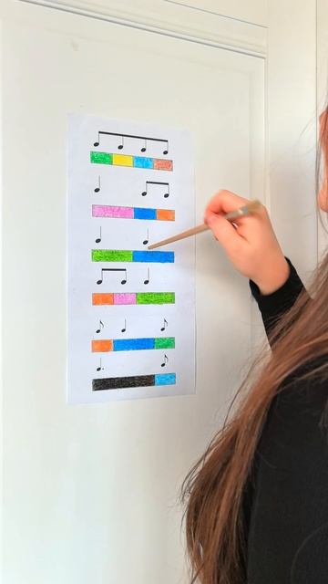 Стучим ритм вместе с музыкой #длительности #ритм #музыка