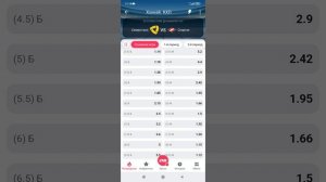 Северсталь Спартак КХЛ