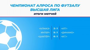 Команда «Интер» лидирует в турнирной таблице высшей лиги 30-го чемпионата АЛРОСА по футзалу