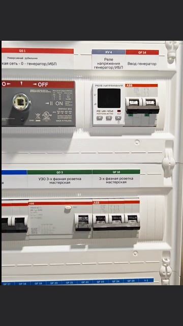 Маркировка автоматики 