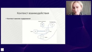 Дисциплина Психология семьи и семейных отношений.