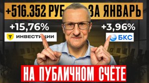 Итоги моей торговли за январь. Как я заработал 500.000 рублей. Технический анализ /// Старый трейдер