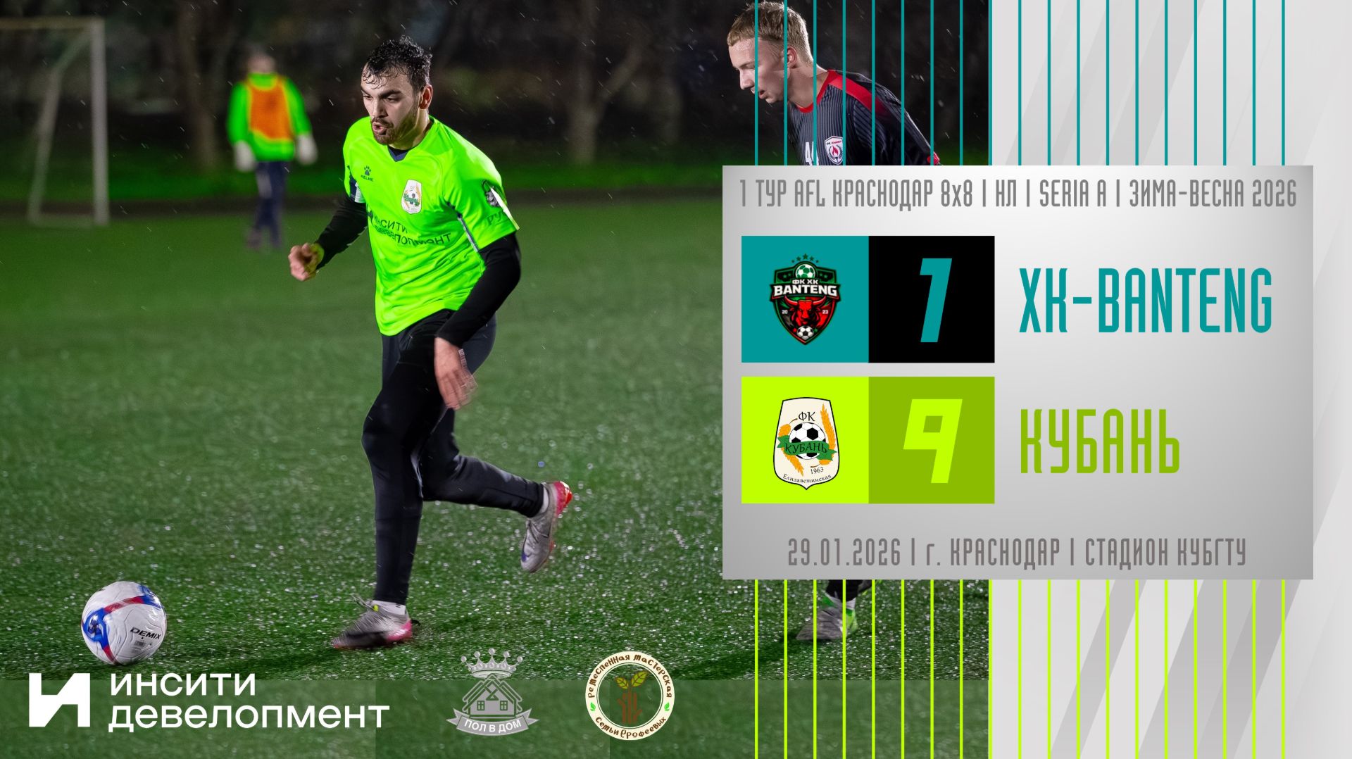 ХК-Banteng — Кубань | 29.01.2026 | Обзор матча