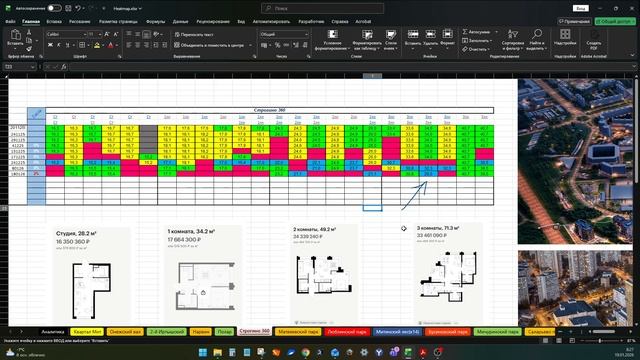Цены на квартиры ПИК в Москве. 17 января 2026. Часть первая. Цены на квартиры ПИК в Москве. 17 января 2026. Часть первая.