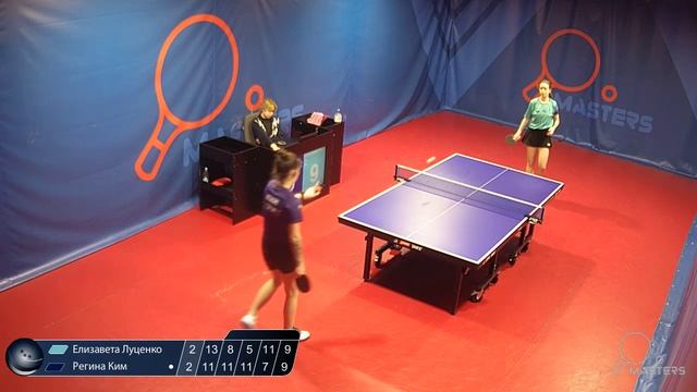 Мастерсы — Луценко Е. vs  Ким Р.  2ч. — 31.01.2026