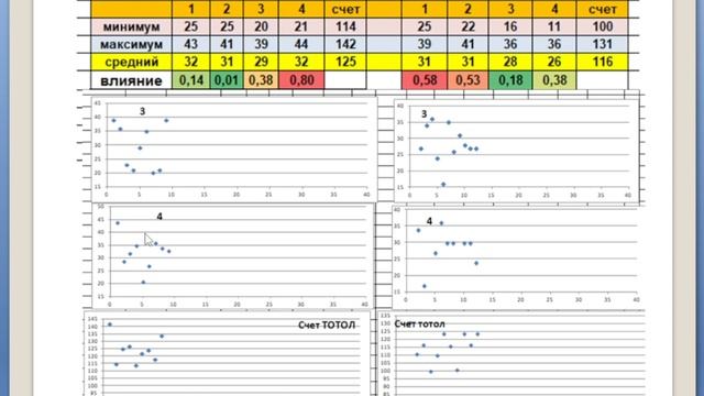 Прогноз на матч 4.02.2026  Баскетбол. Майами Хит    Атланта Хокс