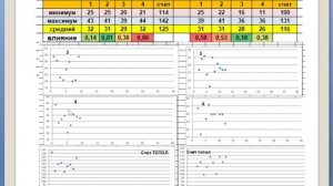 Прогноз на матч 4.02.2026  Баскетбол. Майами Хит    Атланта Хокс