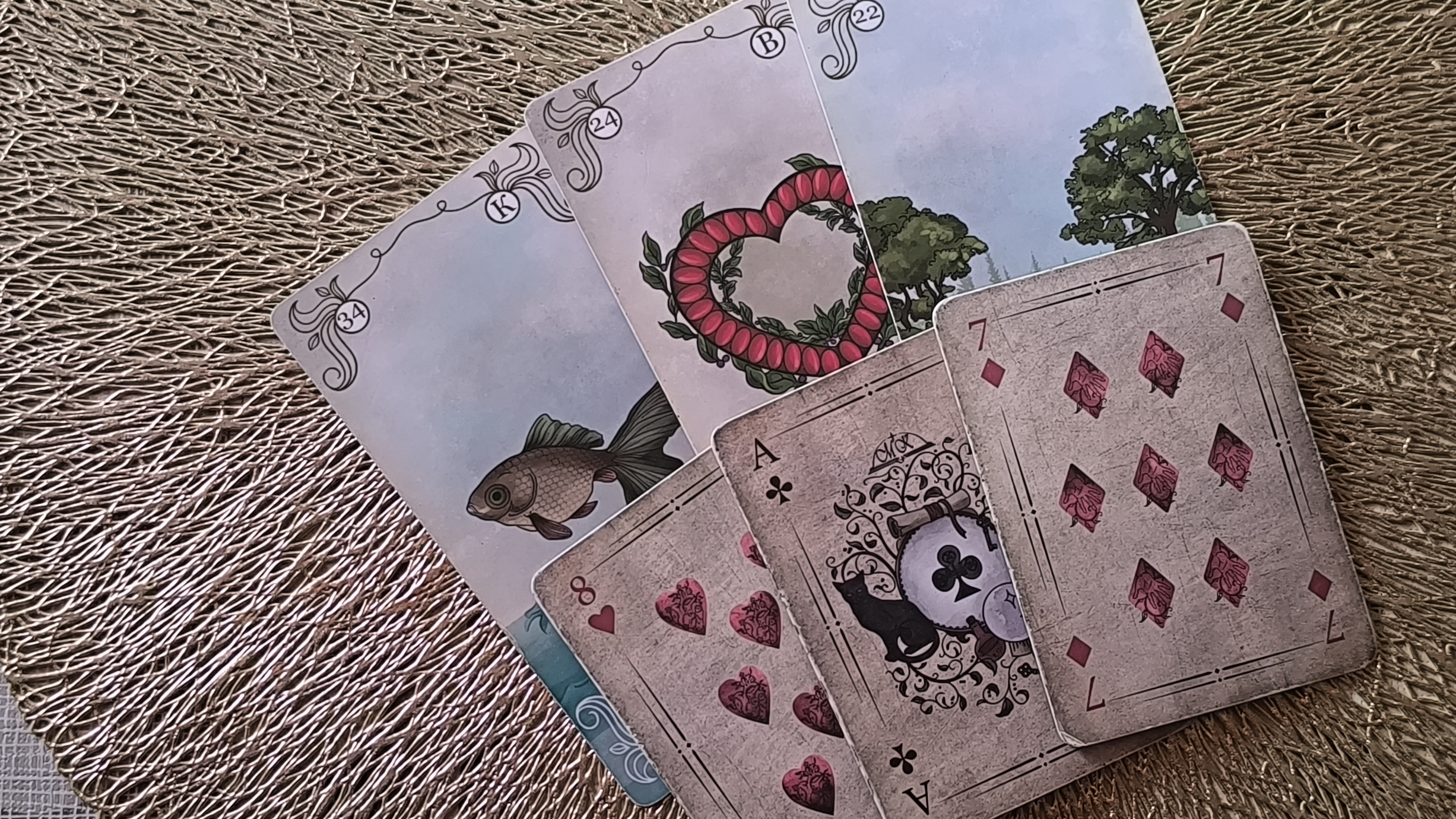 Прогноз на неделю  Таро онлайн