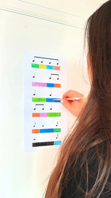 Восьмые — как стучать #длительности #музыка #ритмичность