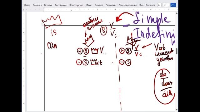 Урок 1. Ирина В. 02.02.26