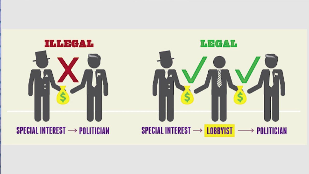 Лоббизм в российском IT смотреть онлайн