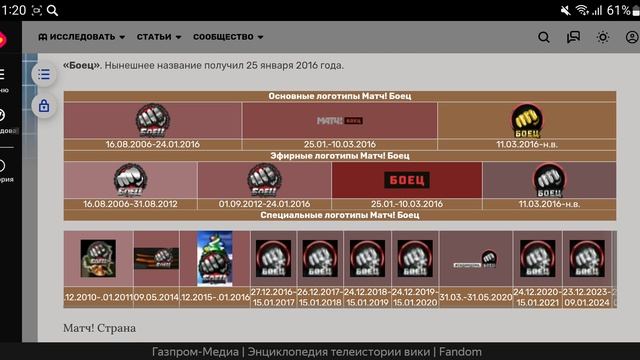 История логотипов спортивных телеканалов в Kion