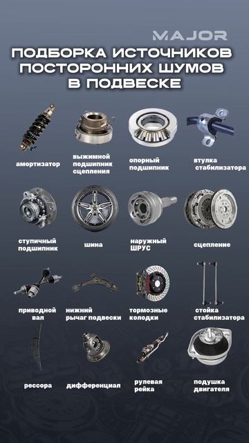 КАК ЗВУЧИТ ПОДВЕСКА #majorauto #major #сервис смотреть онлайн