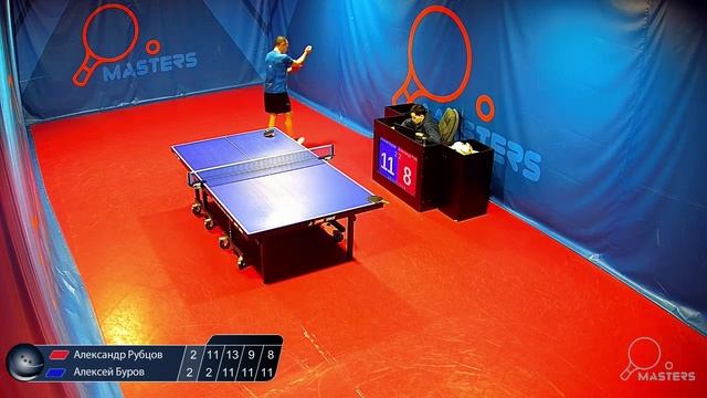 Мастерсы — Буров А. vs Рубцов А. — 31.01.2026 Мастерсы — Буров А. vs Рубцов А. — 31.01.2026