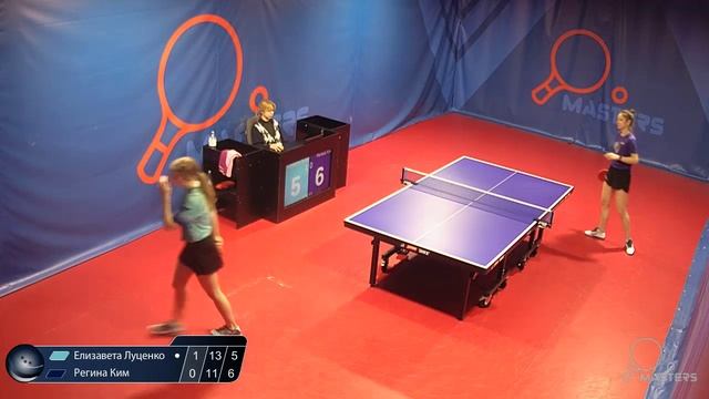 Мастерсы — Луценко Е. vs  Ким Р. — 31.01.2026