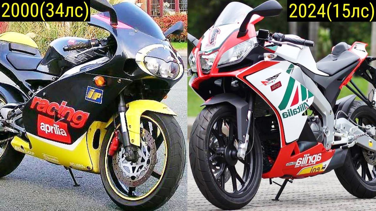 Топ 13 Самых Мощных Спортбайков 125сс для Школьника !