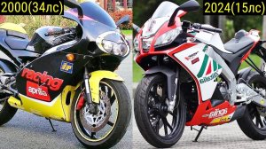 Топ 13 Самых Мощных Спортбайков (125сс) для Школьника !