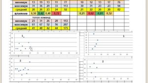Прогноз на матч 5.02.2026  Баскетбол. Зенит  Енисей
