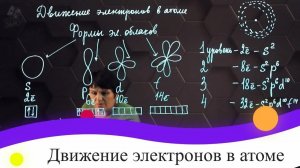 ЧЕМУ?!?! учат наших детей, внуков, правнуков в школе.