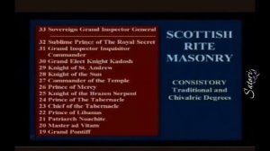 "Скрытые планы масонов", Профессор Уолтер Вайт | Лекция