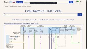 Схемы Mazda CX-3 I (2015-2018)