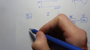 КАКОЙ ТОК ЛУЧШЕ ПОСТОЯННЫЙ ИЛИ ПЕРЕМЕННЫЙ ТОК