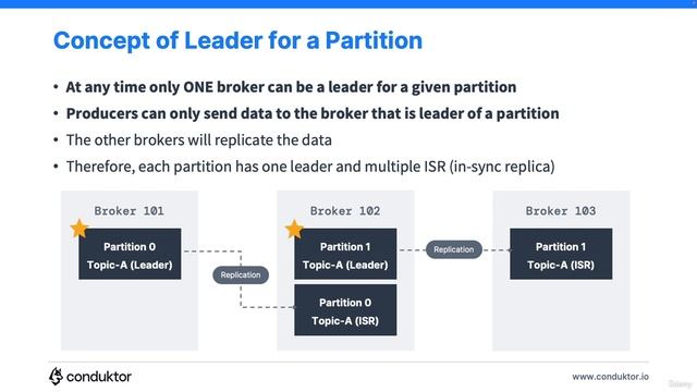 10. Topic Replication смотреть онлайн